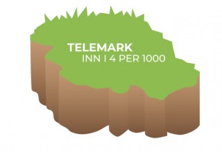 Telemark må melde seg inn i "4 per 1000"